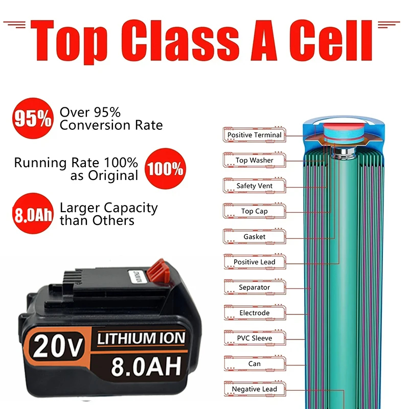 high capacity 8ah lbx20 replacement for black & decker 20v battery max lithium bl2018 lbxr20 lb20 lst220 lb2x4020 cordless tools 4